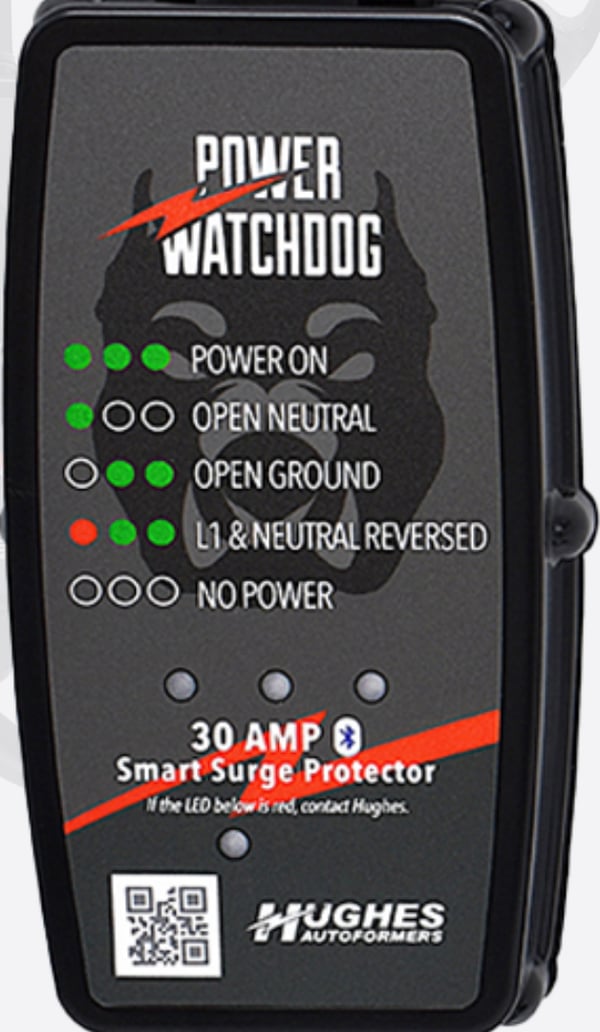 Light legend on the front of the 30 amp Gen I