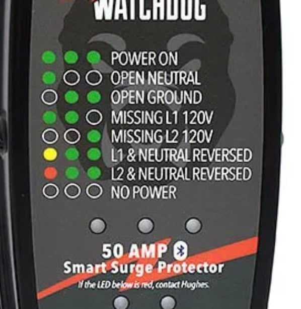 Light legend on the front of the 50 amp Gen I